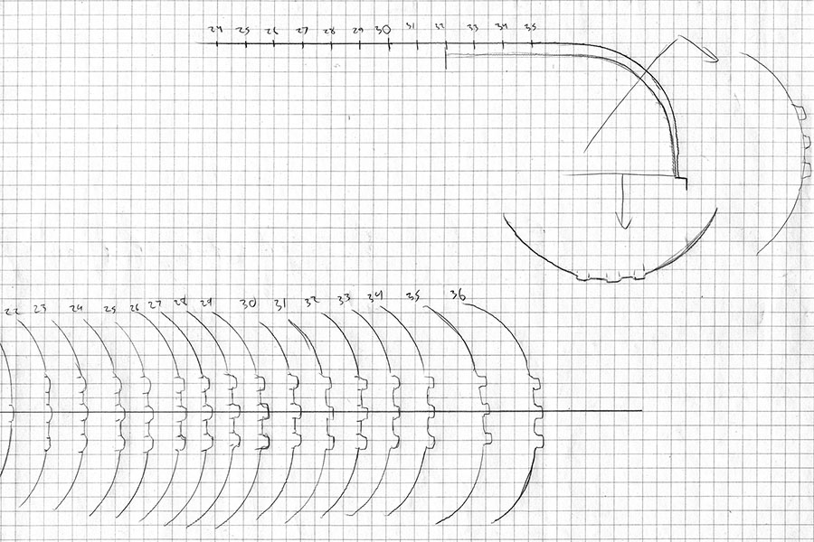 Chevron profile measurments